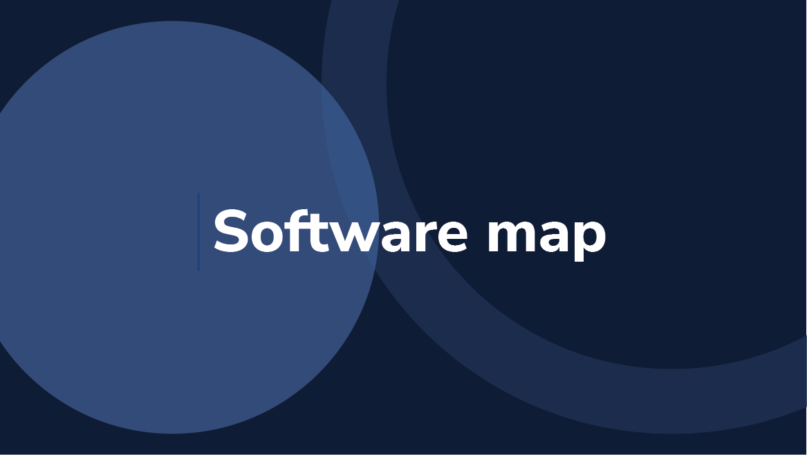 What is a software map?